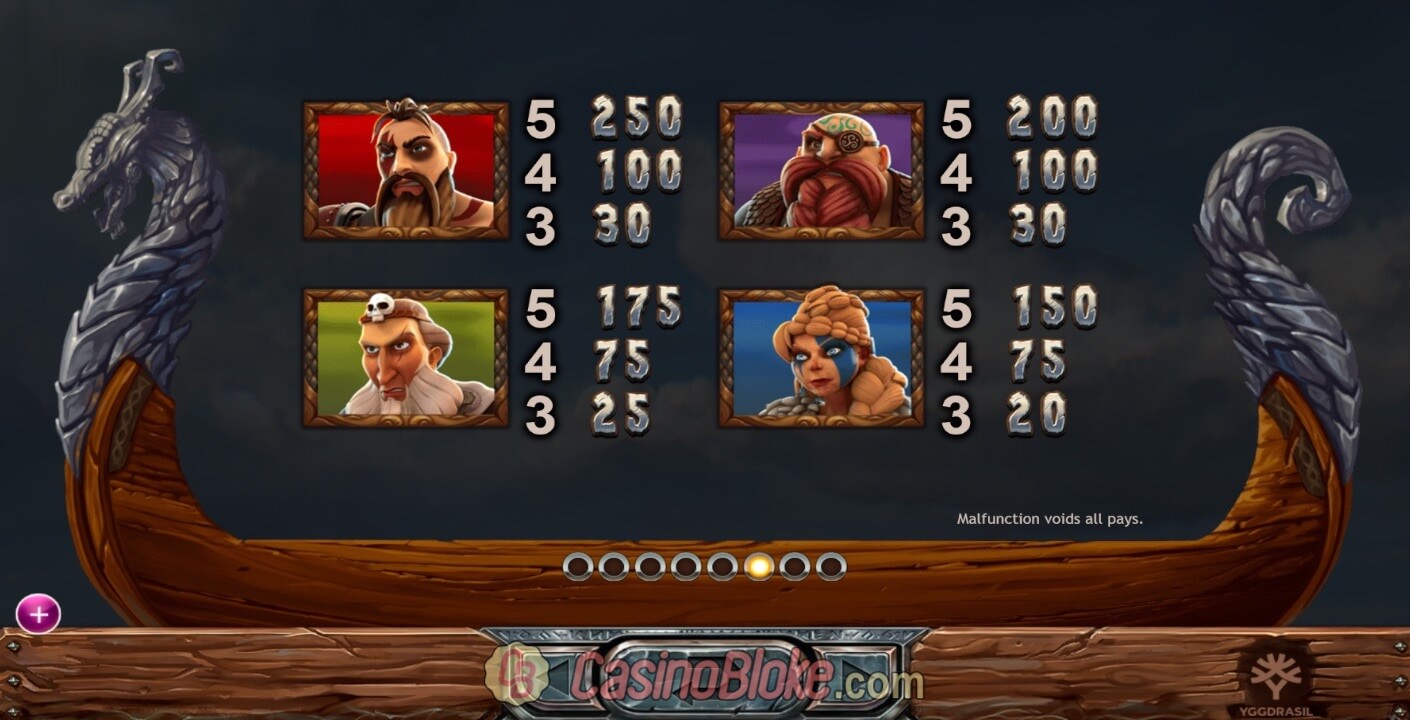 Vikings Go Berzerk Slot thumbnail - 1