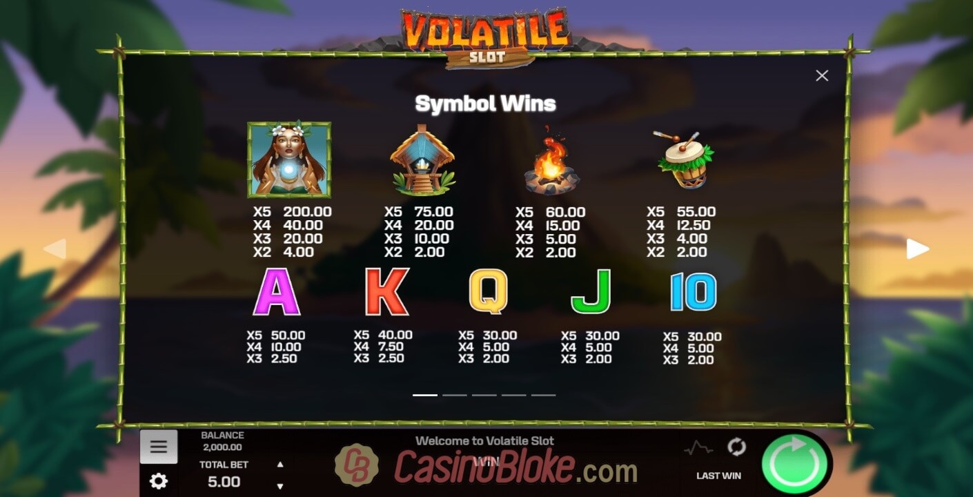Volatile Slot Slot thumbnail - 1