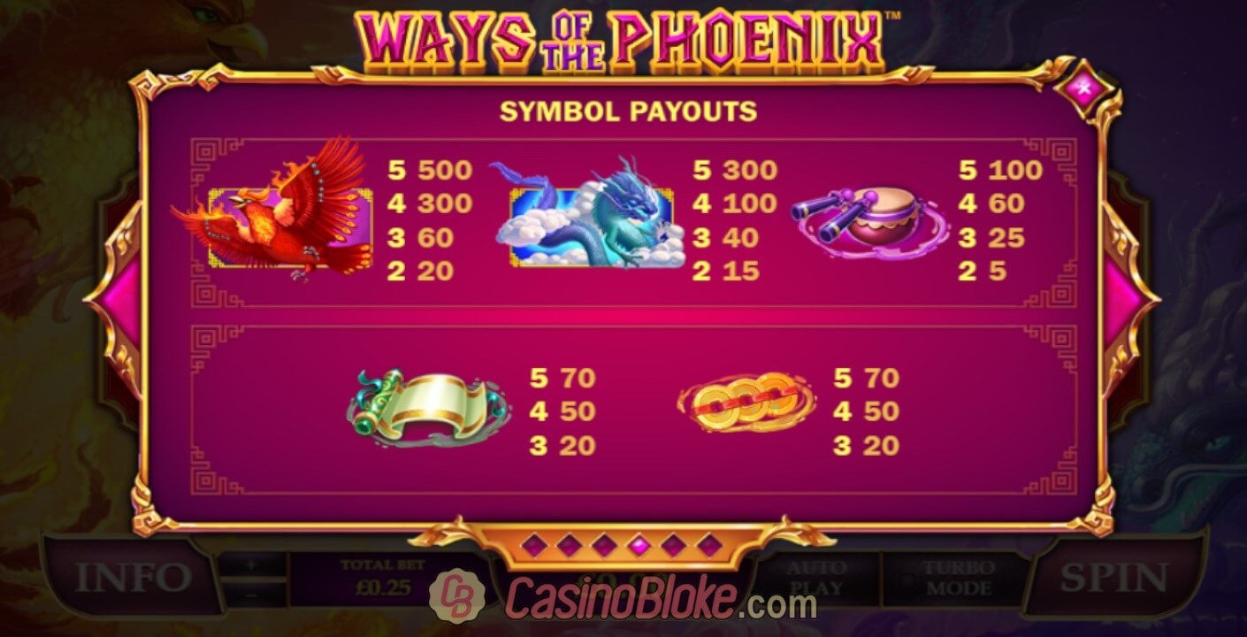 Ways of the Phoenix Slot thumbnail - 2