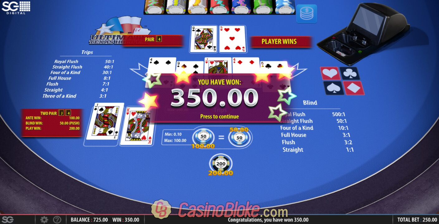 Best How to play texas holdem poker Android/iPhone Apps