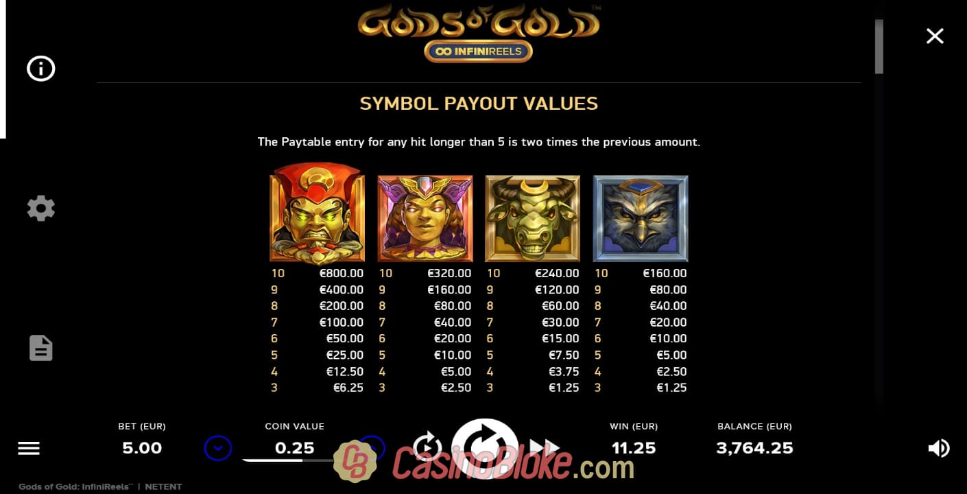 Gods of Gold: InfiniReels Slot thumbnail - 1