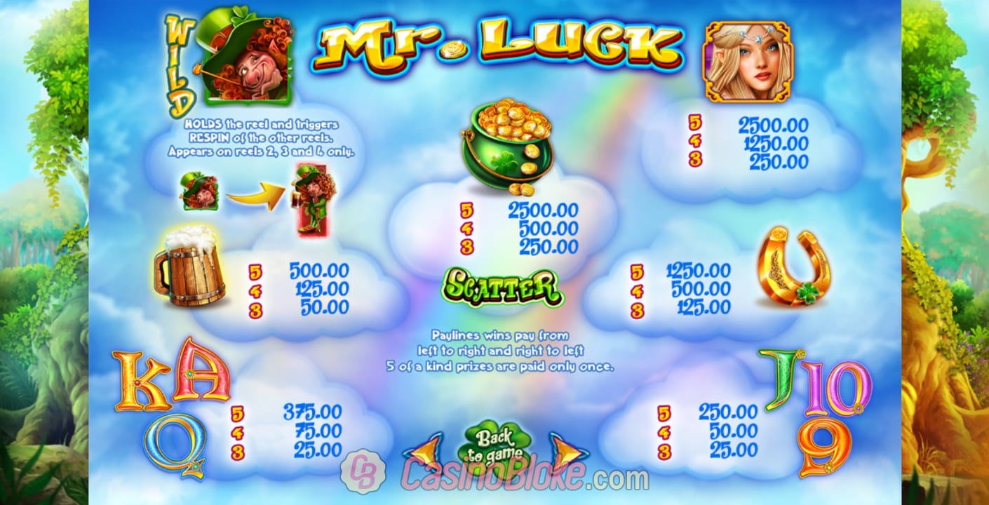 Mr. Luck Slot thumbnail - 1