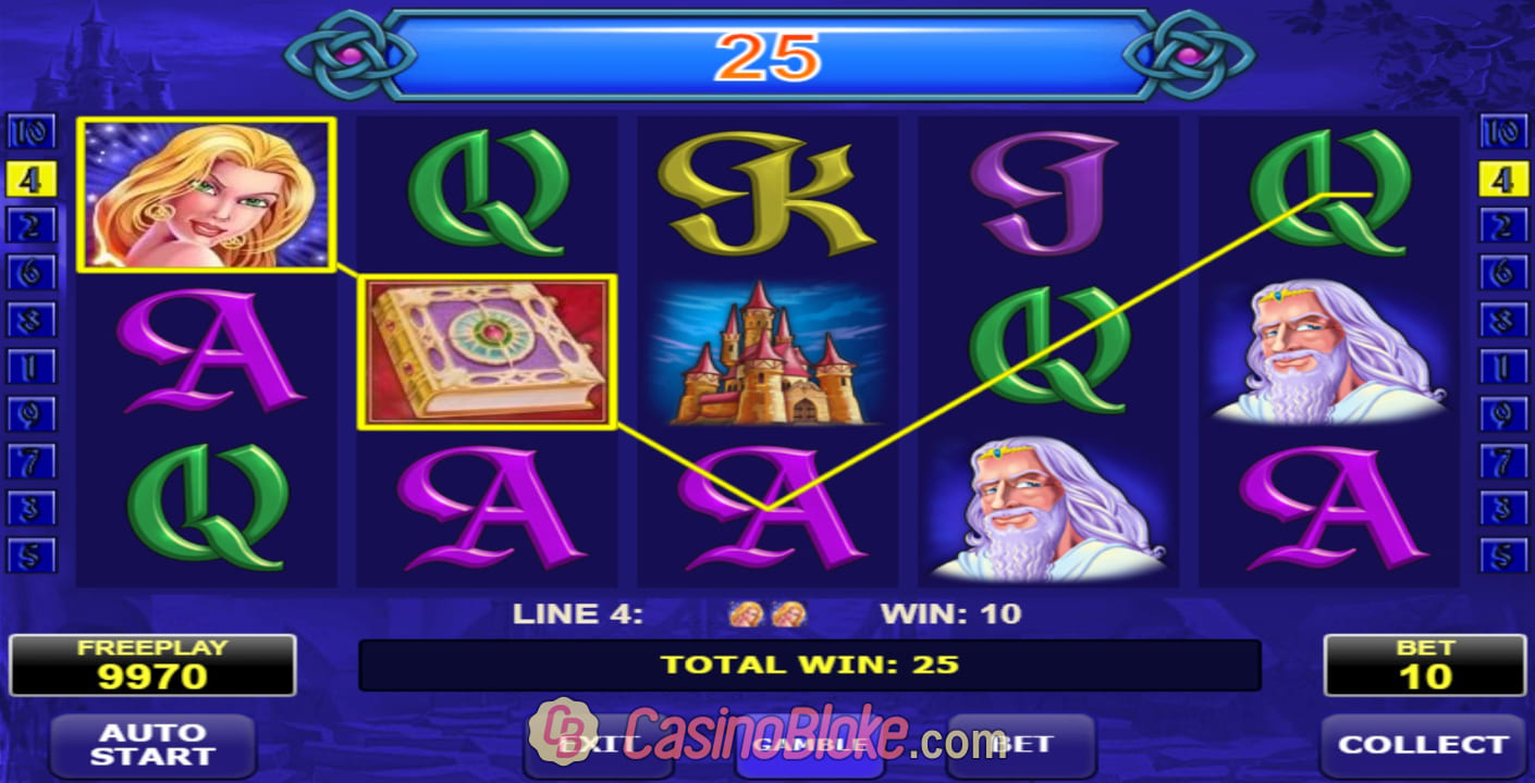 Book of Fortune Slot thumbnail - 2