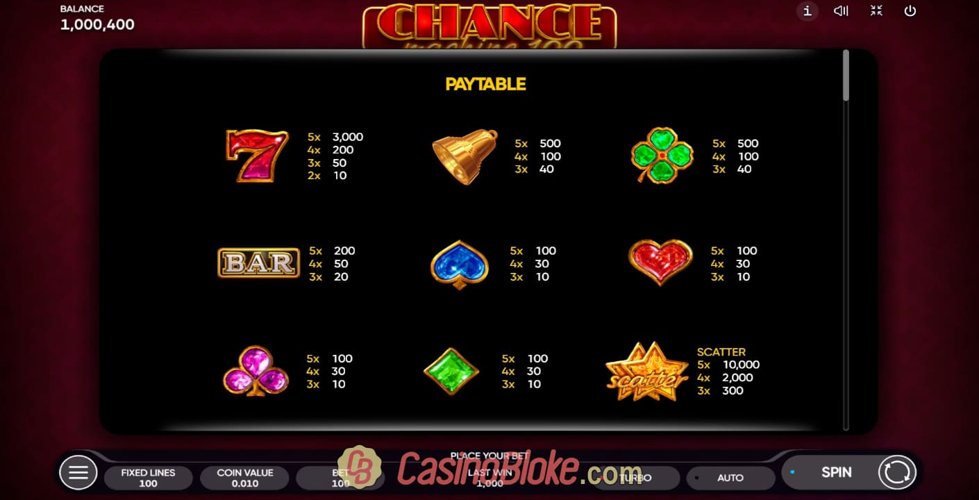 Chance Machine 100 Slot thumbnail - 1