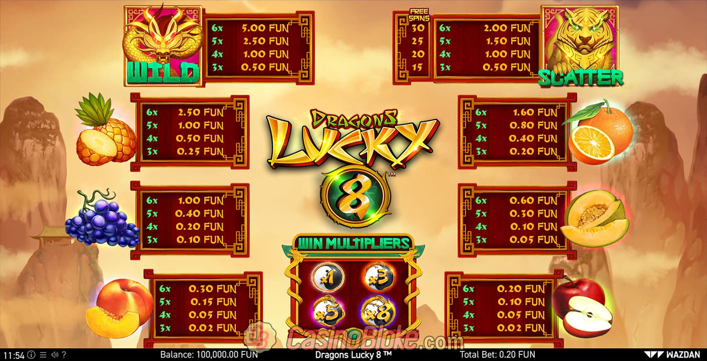 Dragons Lucky 8™ Slot thumbnail - 1