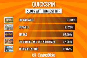 Slots Slots