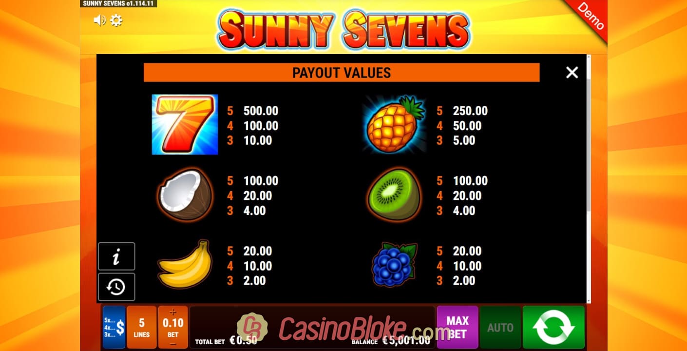 Sunny Sevens Slot thumbnail - 1