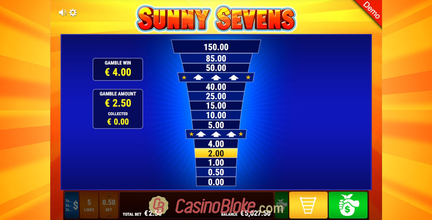 Sunny Sevens Slot thumbnail - 2