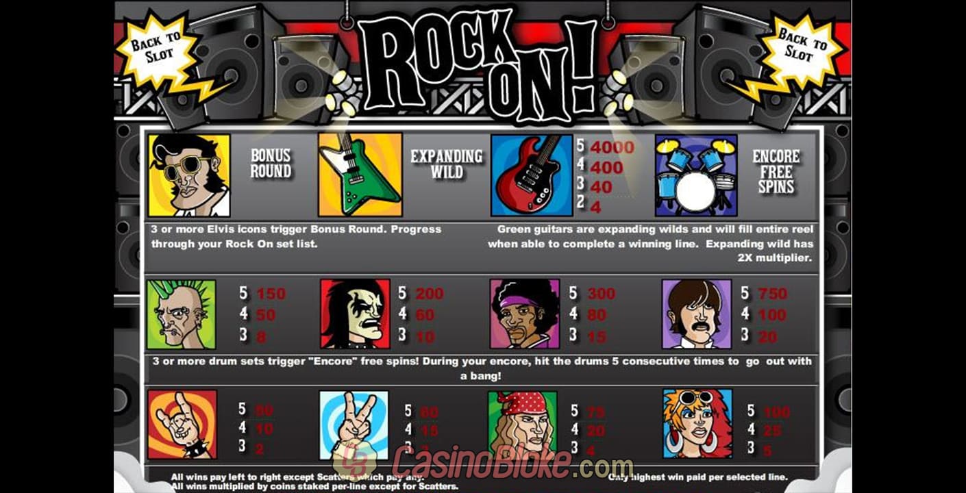 Rock On! Slot thumbnail - 1
