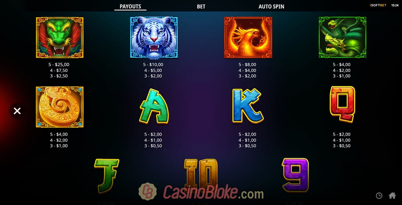 Legend of the Four Beasts Slot thumbnail - 1