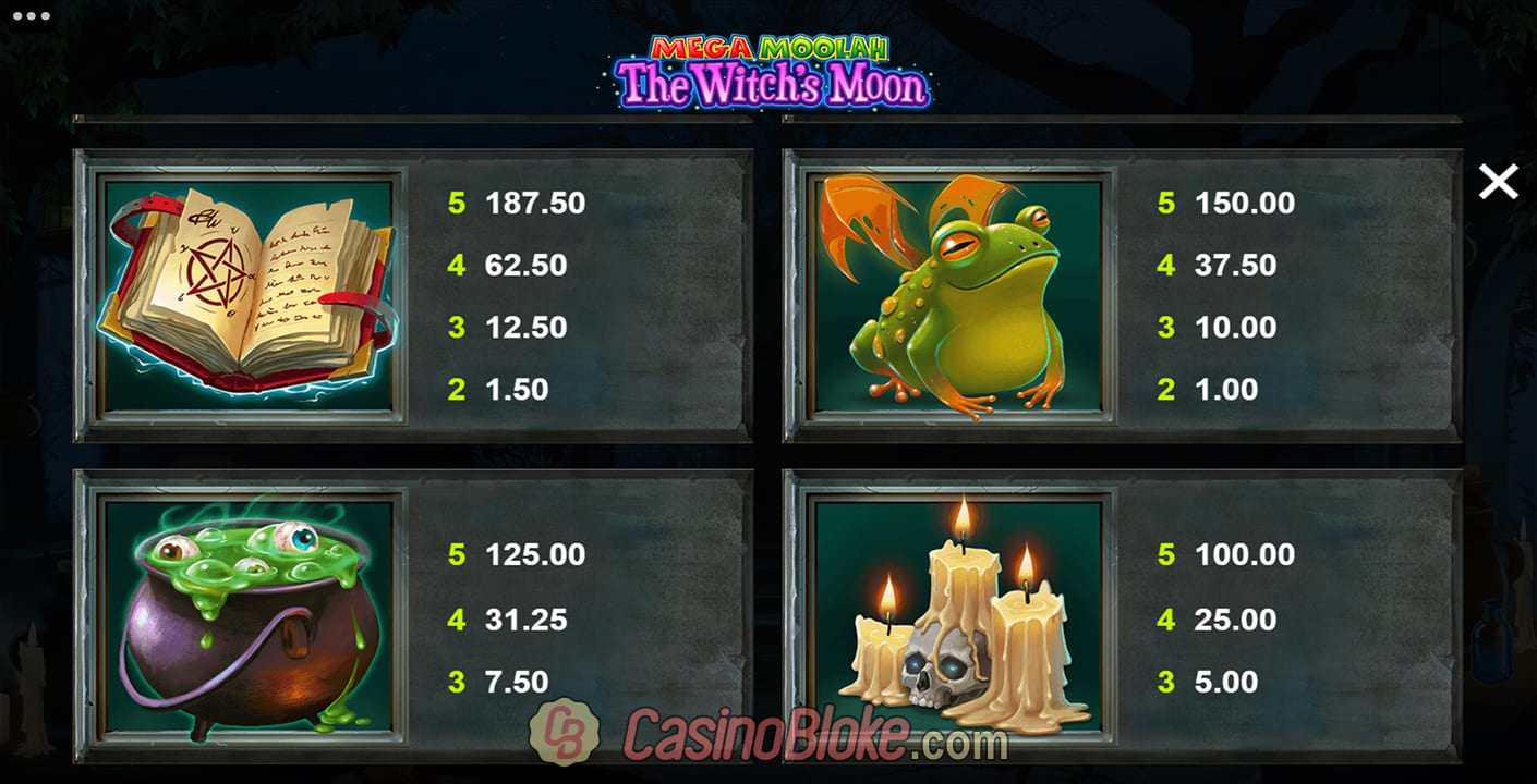 Mega Moolah The Witch's Moon Slot thumbnail - 1