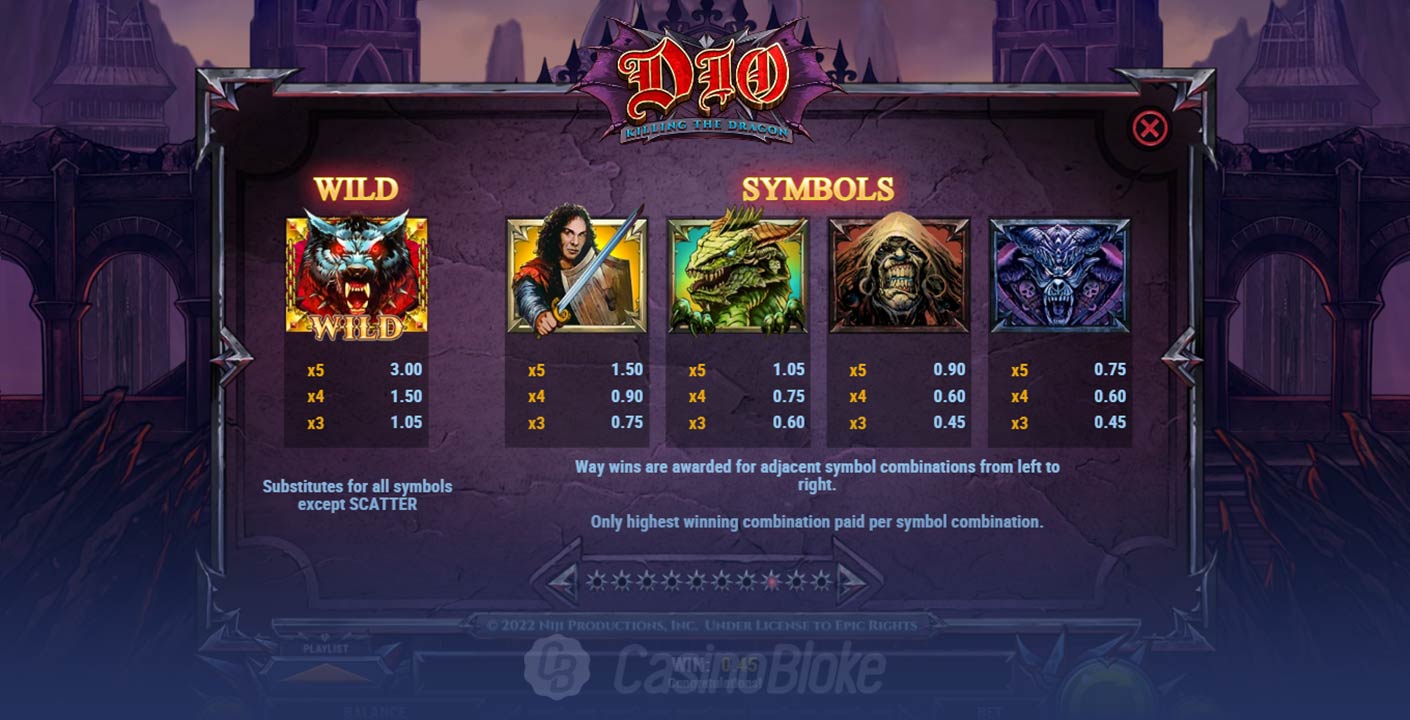 Dio Killing the Dragon Slot thumbnail - 0